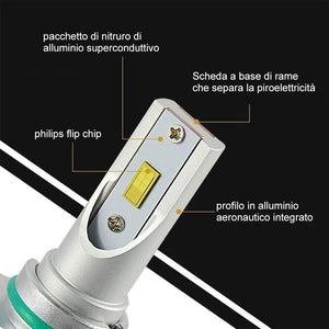 Lampade A LED Auto Lampadine Fari H4 Led H8 H11 Fendinebbia HB3 9005 HB4  Blu Ghiaccio 8000K 3000K Auto 12V Da 6,11 €