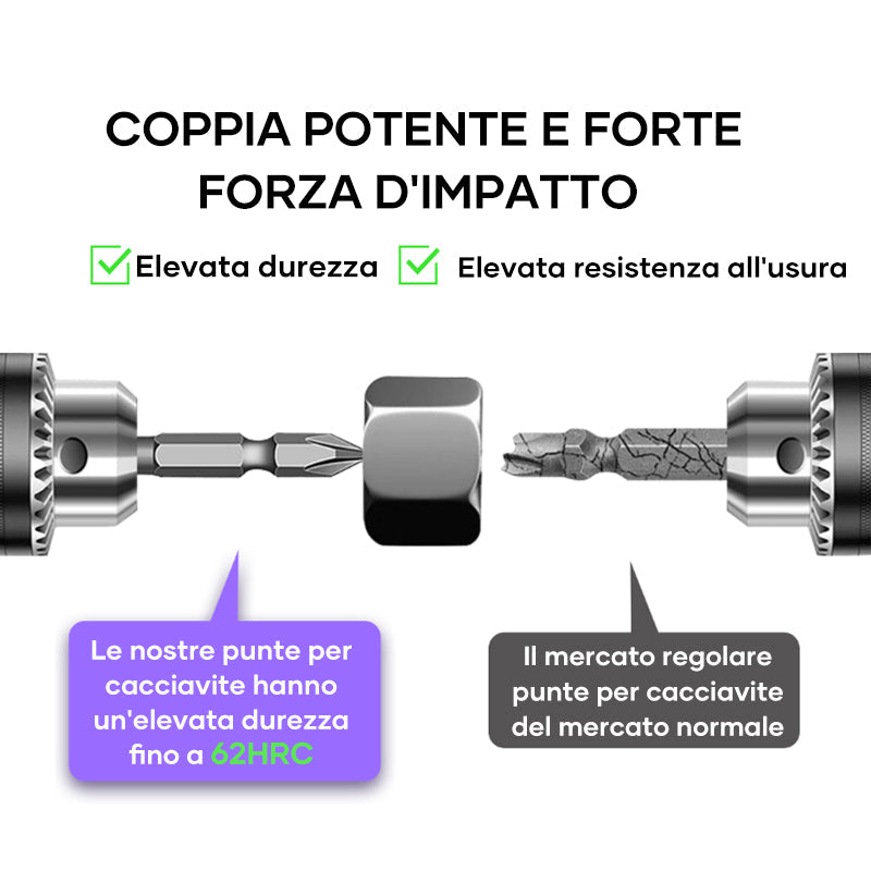 D1 Bit antiscivolo e antiurto con bit per cacciavite a croce