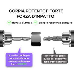 D1 Bit antiscivolo e antiurto con bit per cacciavite a croce