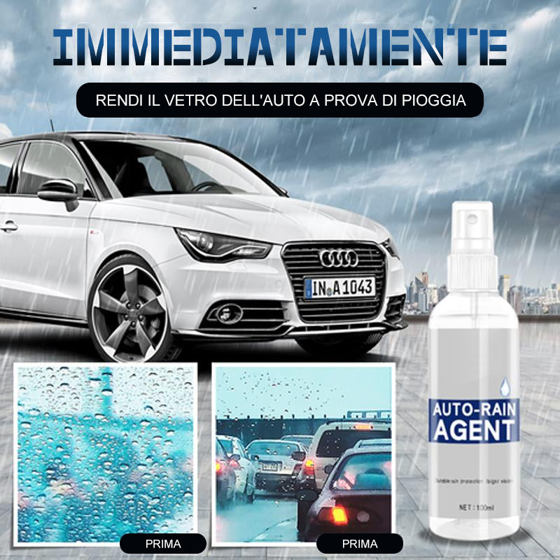 Agente di rivestimento impermeabile per vetri per auto