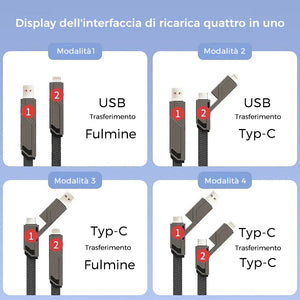 🔥 vendita calda 🔥Cavo di ricarica anti-groviglio intrecciato 4 in 1