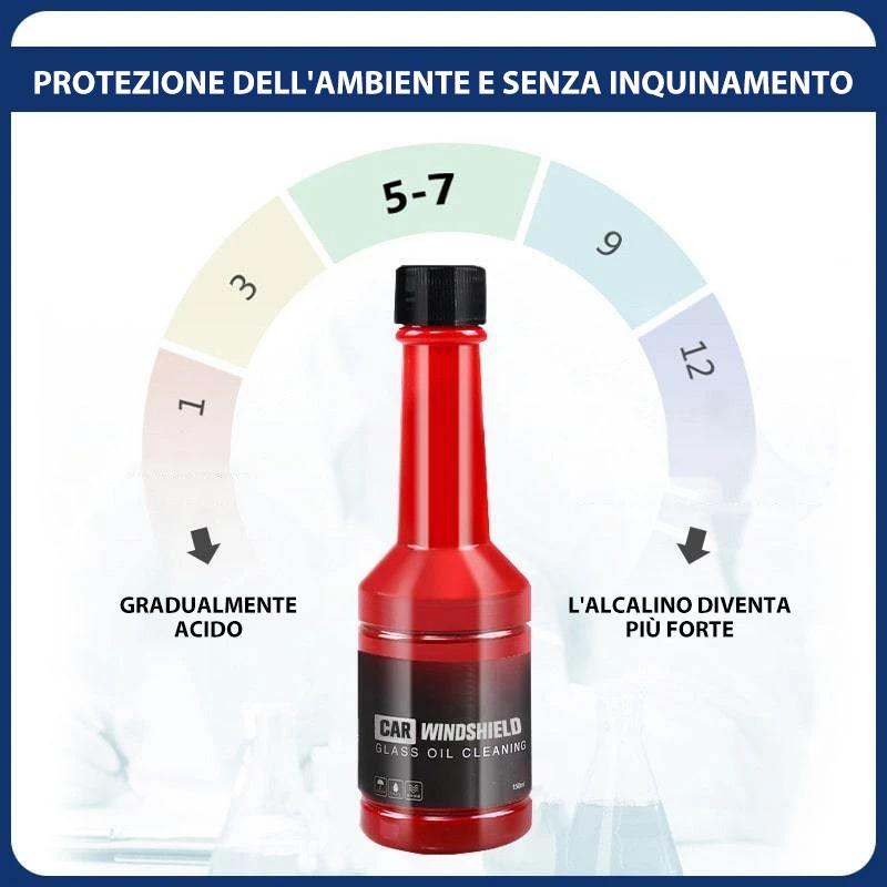 Detergente per parabrezza auto