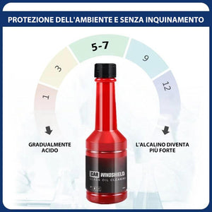 Detergente per parabrezza auto