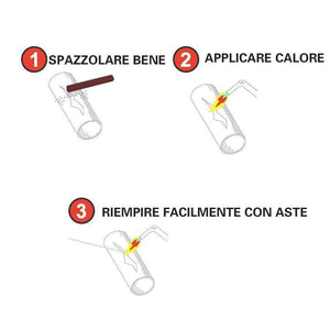 Soluzione di saldatura a Basse Temperature