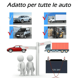 Riscaldatore per auto