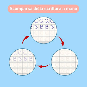 SANK®Quaderno di pratica della scrittura a mano magica （italoiano,taglia larga）