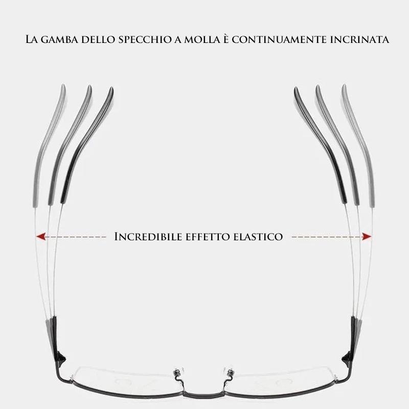 Occhiali da Lettura Pieghevoli Multifocus Anti Luce blu