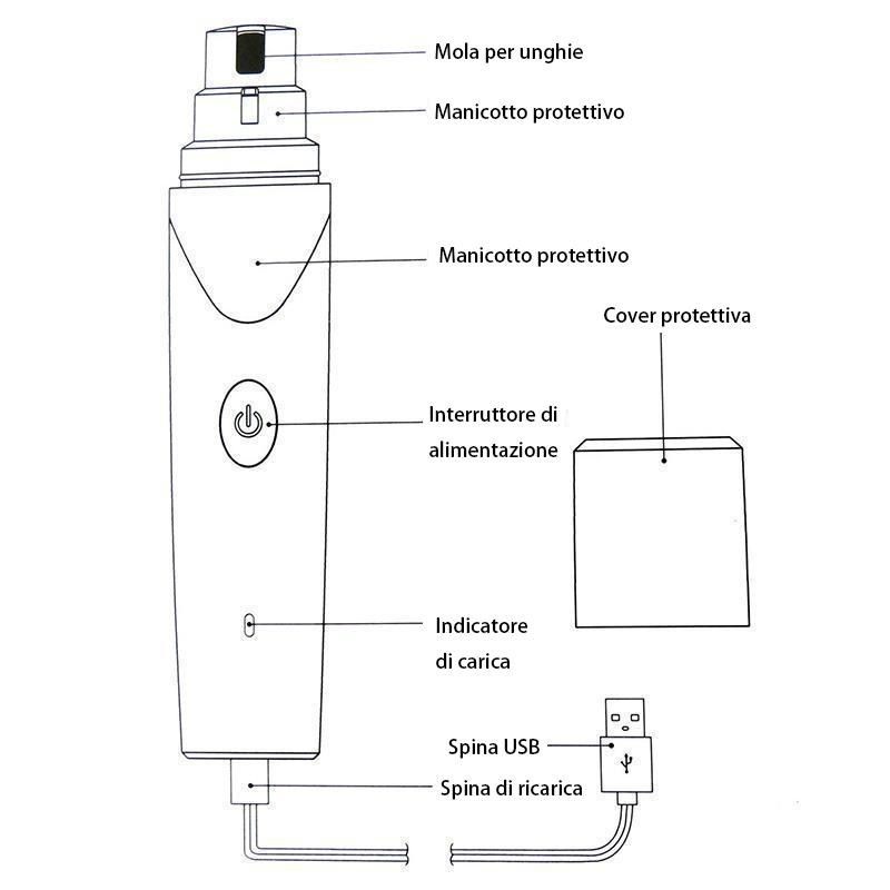 Smerigliatrice elettrica per unghie per animali domestici